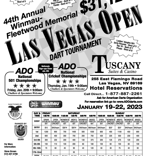 2023 44th Annual WinmauFleetwood Memorial Las Vegas Open Dart