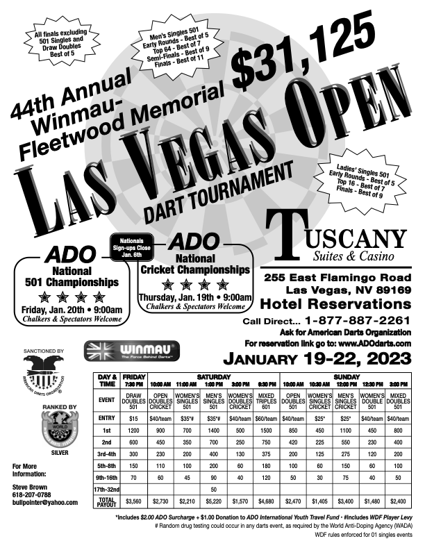 2023 44th Annual WinmauFleetwood Memorial Las Vegas Open Dart