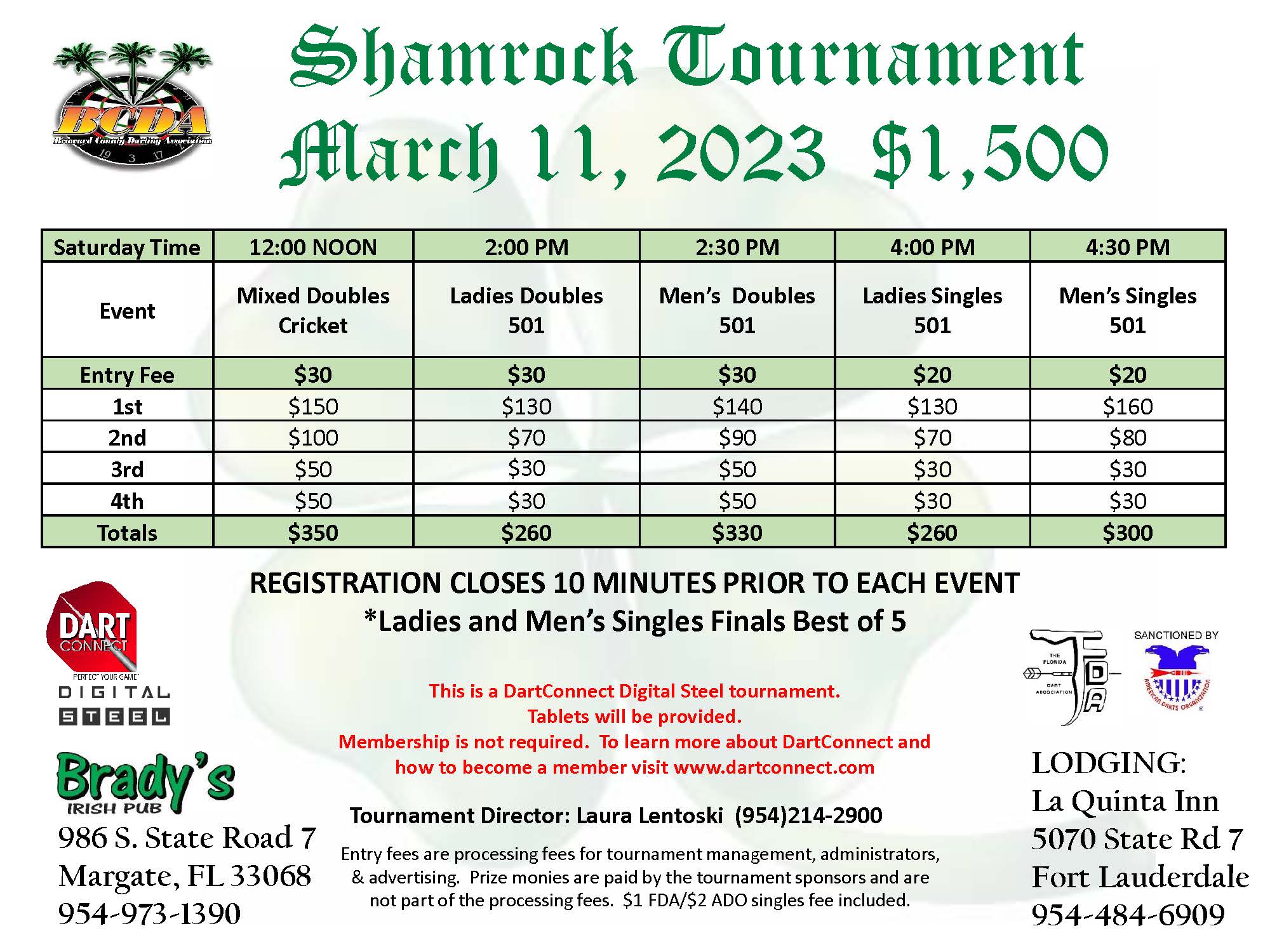 Shamrock Tournament 2023