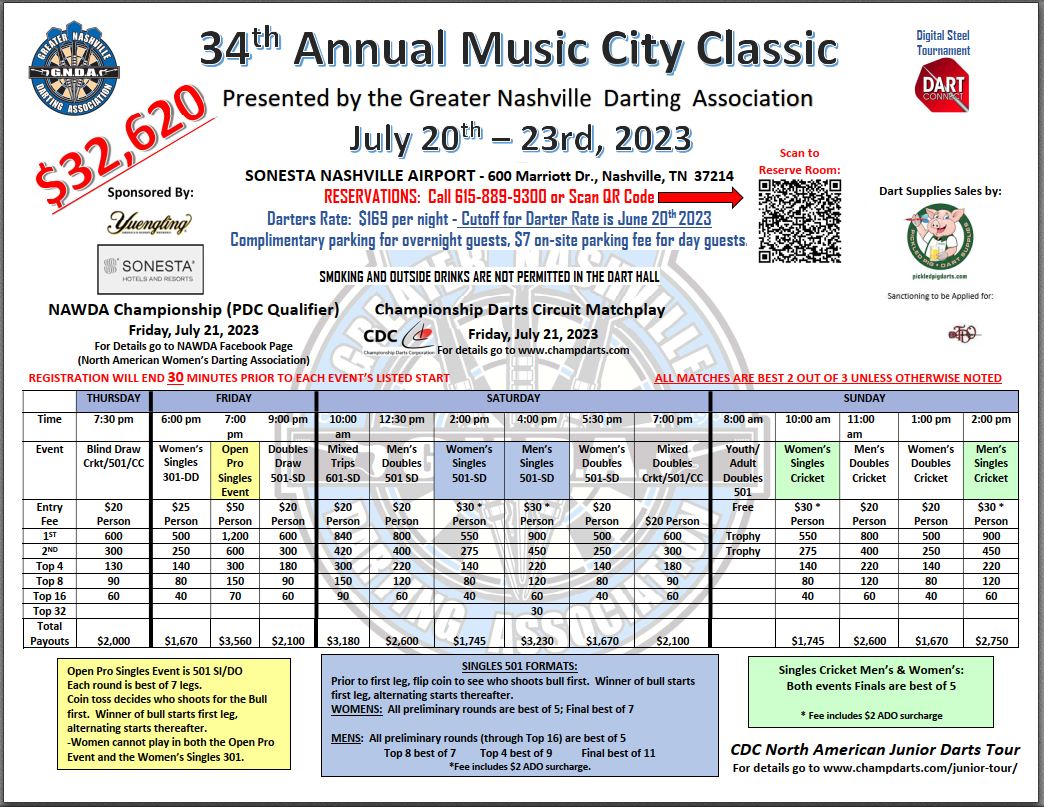 34th Annual Music City Classic 2023