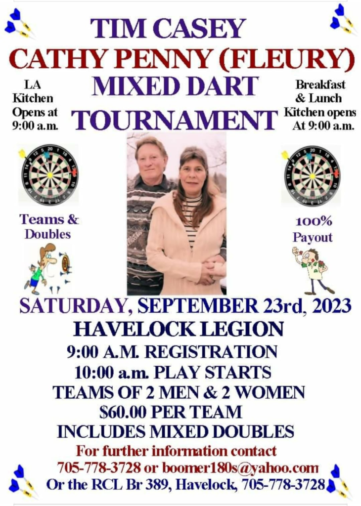 Get the latest info about dart tournaments